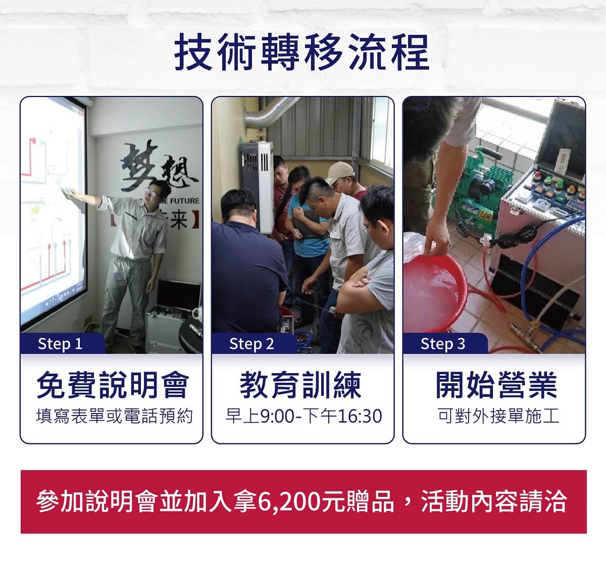 清洗水管加盟流程