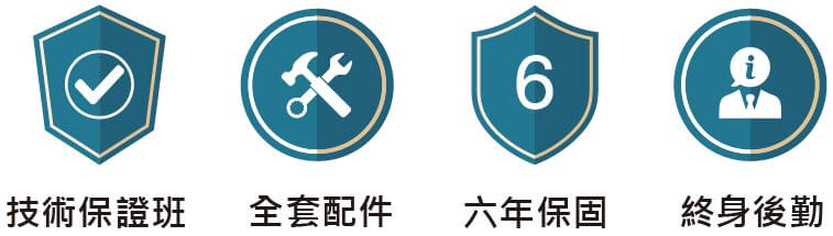 技術保證班全套配件六年保固後勤服務